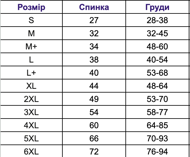 Дощовик зелений S RC фото